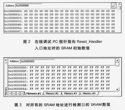 SRAM的數(shù)值