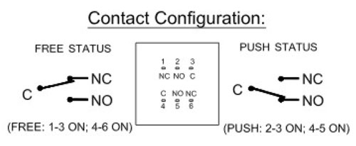 R0193 Structure Diagram